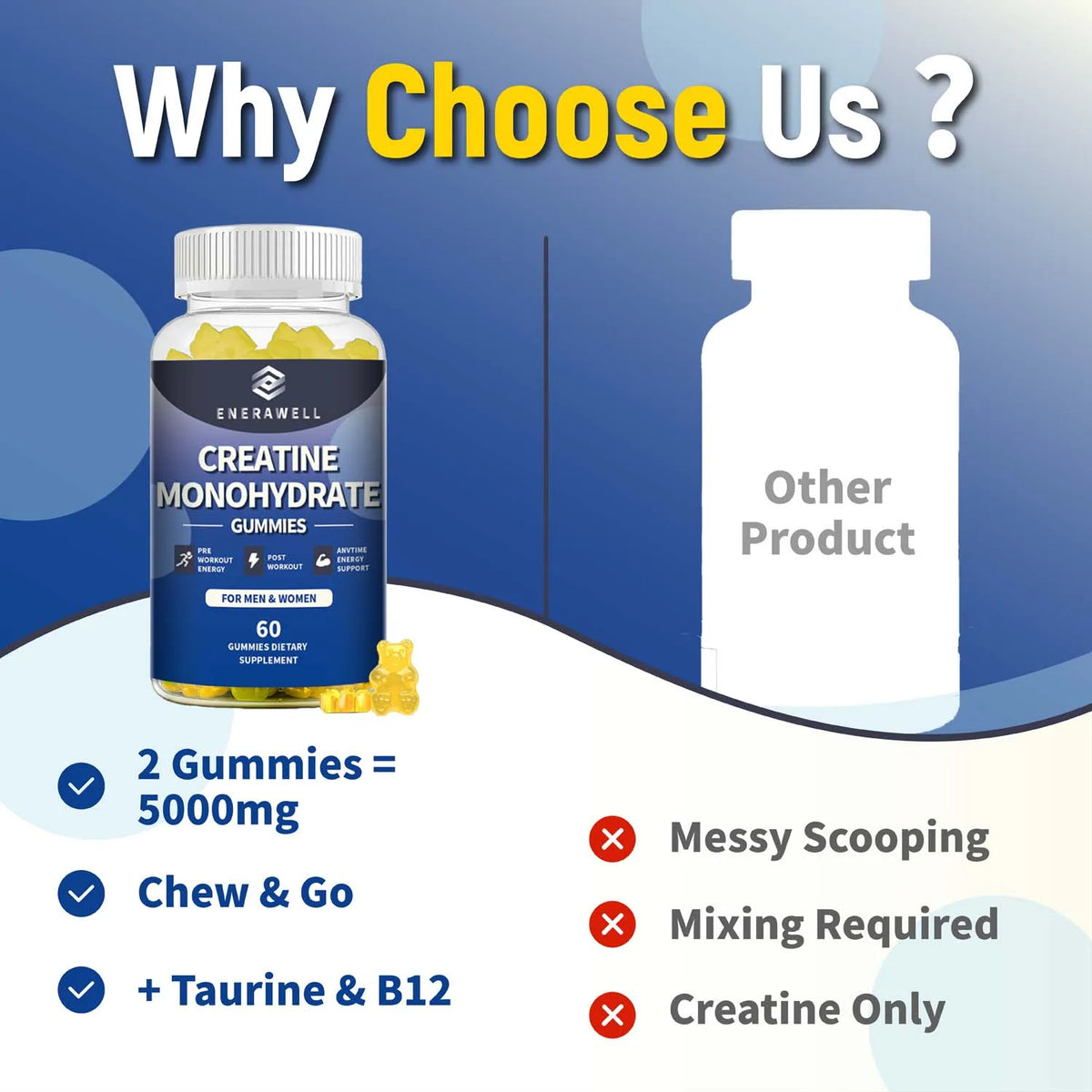 Creatine Monohydrate Gummies, Dietary Supplement, Supports Workout Recovery, Maintenance of Lean Muscle Mass, Supports Athletic Performance