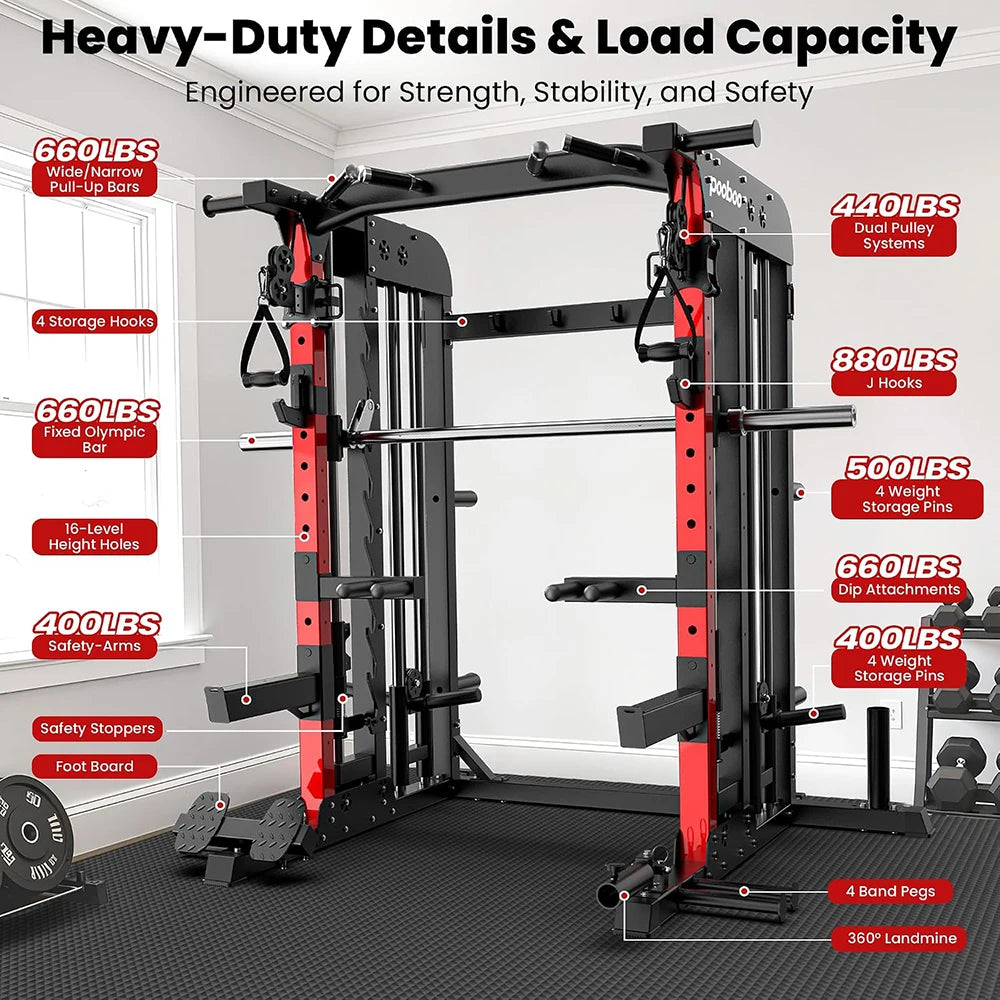Power Cage Smith Machine with 2000LB Squat Rack Cable System | LAT Pulldown and Dual Pulley Cable Crossover with All-in-One Home Gym Machine, Adjustable Stations and Training Attachments